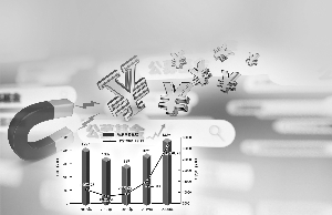 銀行常年財(cái)務(wù)顧問營銷