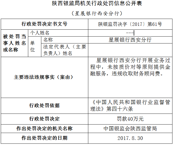 銀行常年財務(wù)顧問費