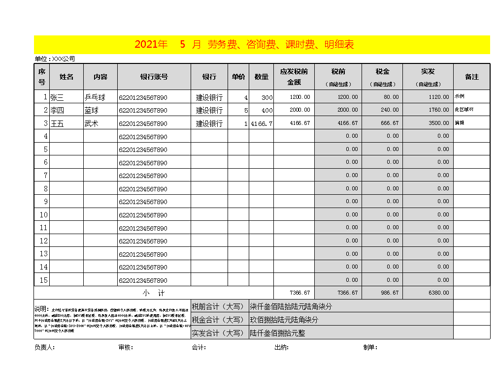 常年財(cái)務(wù)顧問費(fèi)按什么收取