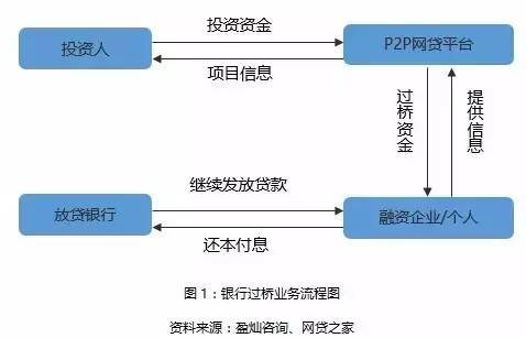 企業(yè)常年財務顧問服務協(xié)議