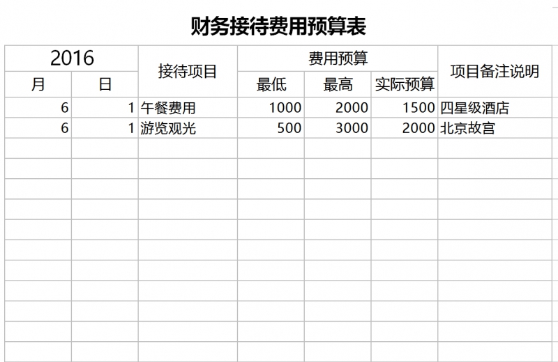 常年財(cái)務(wù)顧問費(fèi)稅前列支