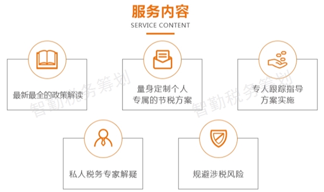 官渡區(qū)建筑企業(yè)稅務(wù)籌劃如何收費,稅務(wù)籌劃