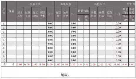 公轉(zhuǎn)私10大合理稅務籌劃方式