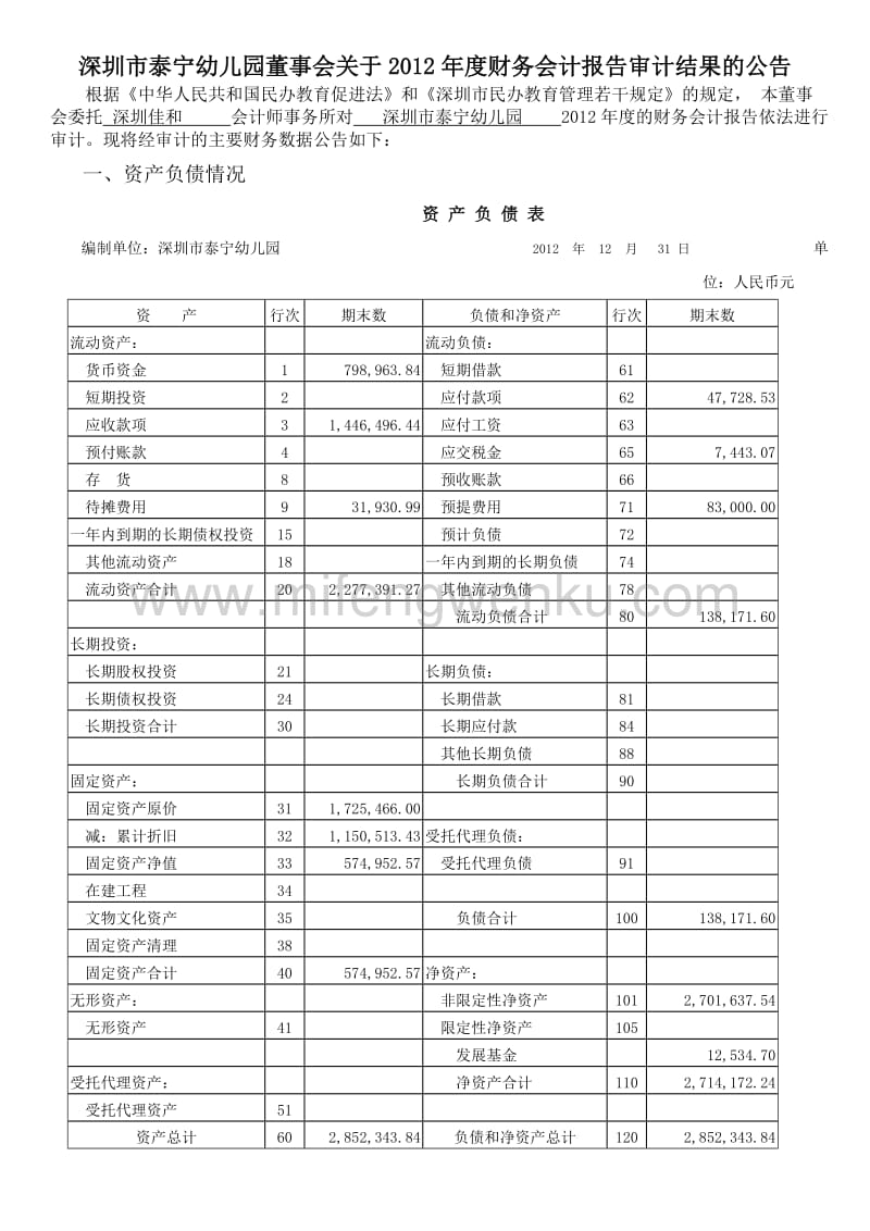 常年財(cái)務(wù)顧問科目核算(財(cái)務(wù)會(huì)計(jì)制度(準(zhǔn)則)及核算軟件備案報(bào)告書)