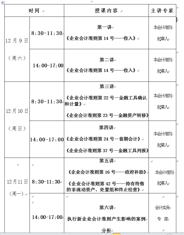 常年財務(wù)顧問業(yè)務(wù)的服務(wù)人員