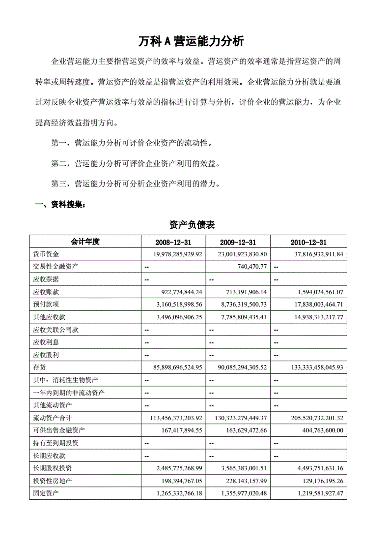 萬科財務(wù)報表分析