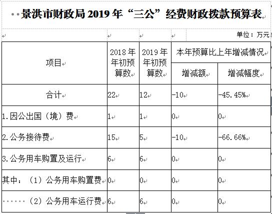 杭州財(cái)稅網(wǎng)