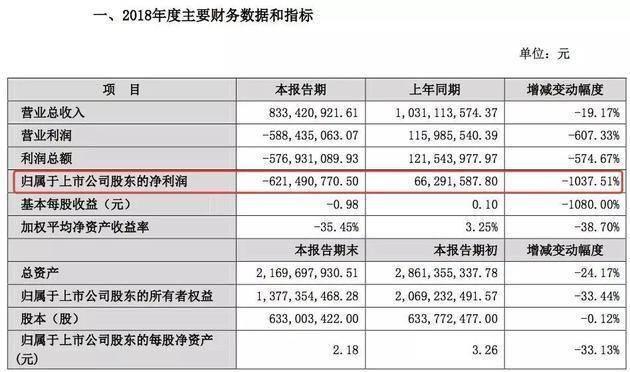 吳曉波上市背后：旗下15家公司身家過億，號(hào)稱從不炒股