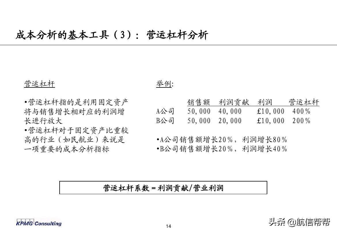 實(shí)務(wù)必備！畢馬威內(nèi)部財(cái)務(wù)分析培訓(xùn)曝光，財(cái)會(huì)們一定用得上！