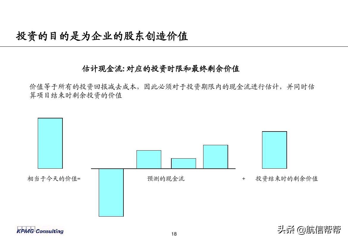 實(shí)務(wù)必備！畢馬威內(nèi)部財(cái)務(wù)分析培訓(xùn)曝光，財(cái)會(huì)們一定用得上！