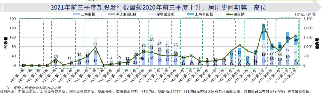 2021年納斯達克即將上市名單(愛搜索2020年納斯達克上市)