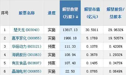 上海財(cái)稅公司有哪些