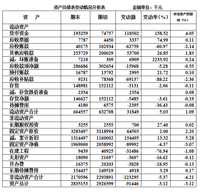 稅務(wù)(廣東省國家稅務(wù)局網(wǎng))