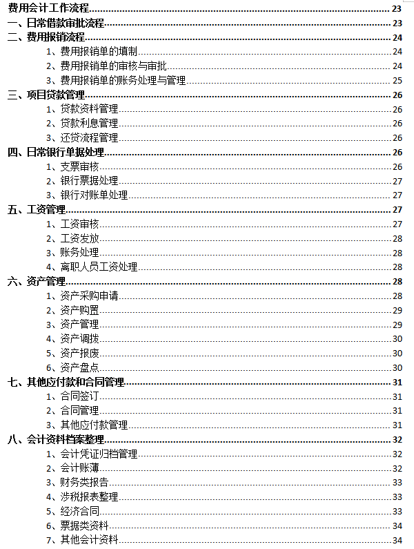 8年老會(huì)計(jì)耗時(shí)21天整理：57頁(yè)房地產(chǎn)財(cái)務(wù)各崗位工作流程，純干貨