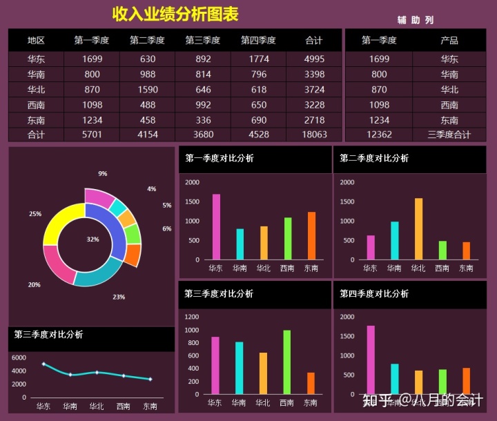 財(cái)務(wù)分析報(bào)告封面