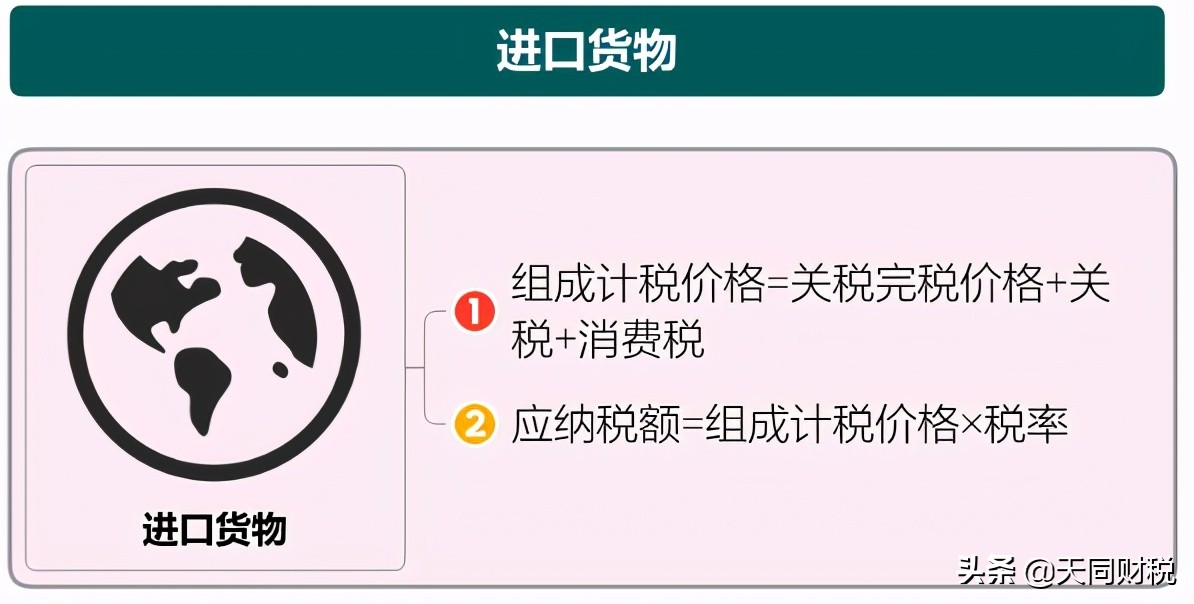 我叫增值稅，6月21日起，這是我的最新最全稅率表和改革歷程