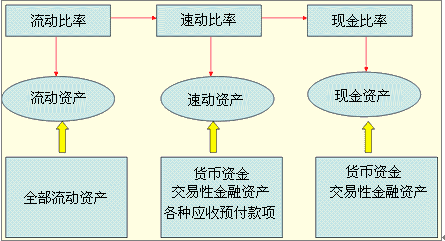 財務(wù)管理咨詢(電廠財務(wù)精細(xì)化管理實(shí)施方案)