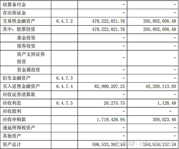 財(cái)務(wù)分析報(bào)告范文(問(wèn)題分析處理報(bào)告范文)