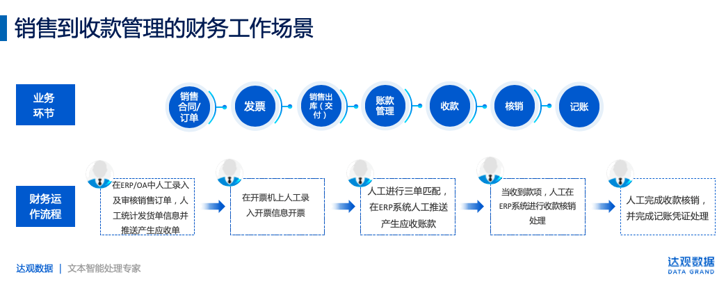 上海財(cái)稅網(wǎng)