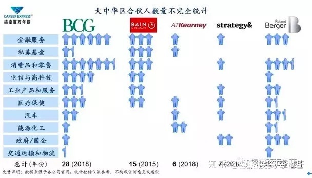 企業(yè)管理咨詢有限公司(文化咨詢管理有限責任公司)(圖1)