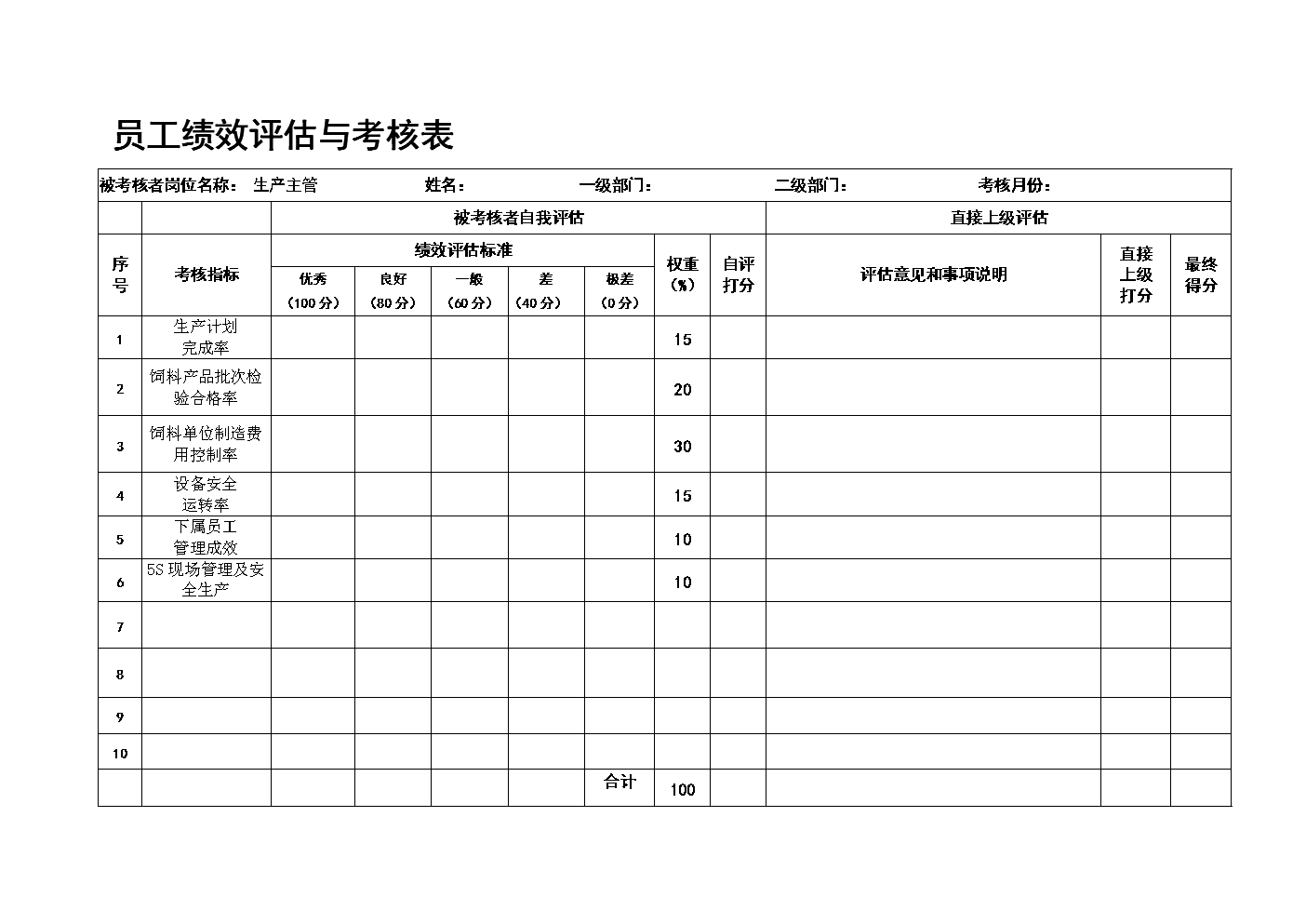 財務需要哪方面的培訓(財務方面有哪些培訓)