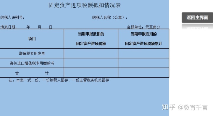 財(cái)務(wù)報表(財(cái)務(wù)稽核報表)