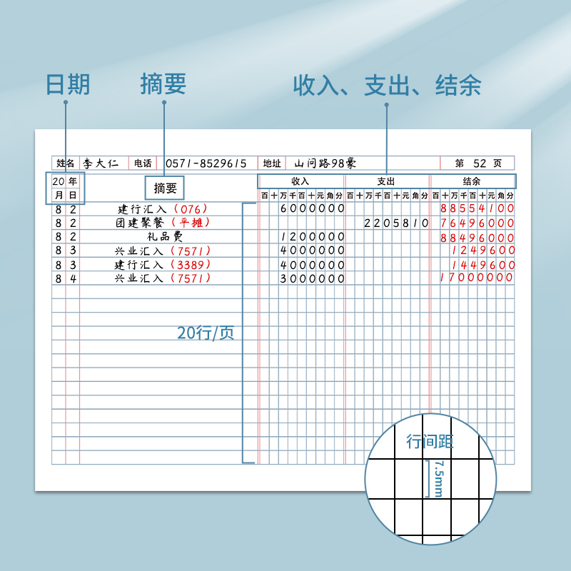 企業(yè)財務(wù)報表分析