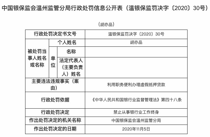 財(cái)務(wù)顧問(wèn)一月多少錢