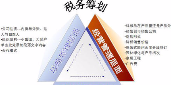 珠海正規(guī)稅務(wù)籌劃哪個(gè)好,稅務(wù)籌劃