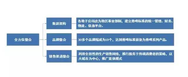 財(cái)務(wù)風(fēng)險(xiǎn)有哪些(企業(yè)并購?fù)獠匡L(fēng)險(xiǎn)的種類有哪些)