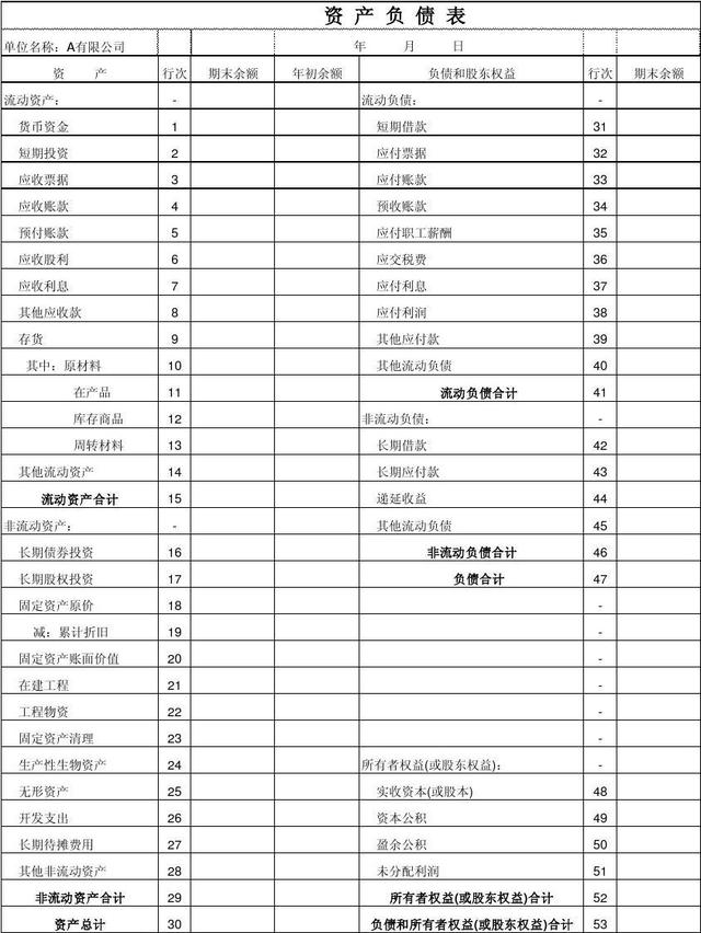 想在跨境電商行業(yè)創(chuàng)業(yè)？創(chuàng)業(yè)前看看這本書，教你如何利用財(cái)務(wù)知識(shí)規(guī)避風(fēng)險(xiǎn)