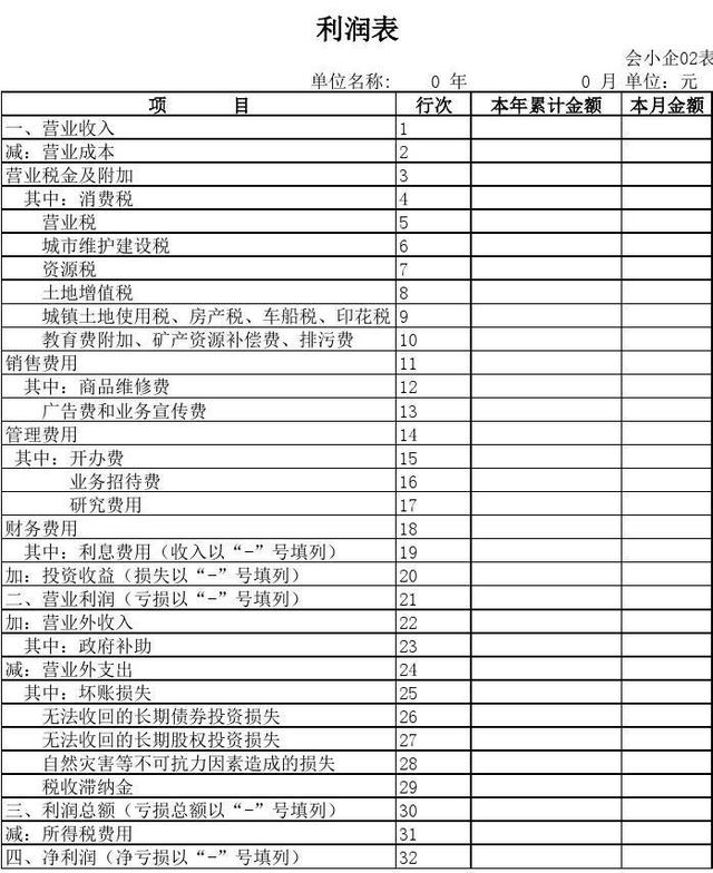 想在跨境電商行業(yè)創(chuàng)業(yè)？創(chuàng)業(yè)前看看這本書，教你如何利用財(cái)務(wù)知識(shí)規(guī)避風(fēng)險(xiǎn)