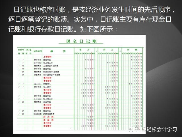 會(huì)計(jì)核算的基本前提是什么(我國(guó)《企業(yè)會(huì)計(jì)準(zhǔn)則》規(guī)定企業(yè)會(huì)計(jì)核算應(yīng)采用的記賬方法是什么？)