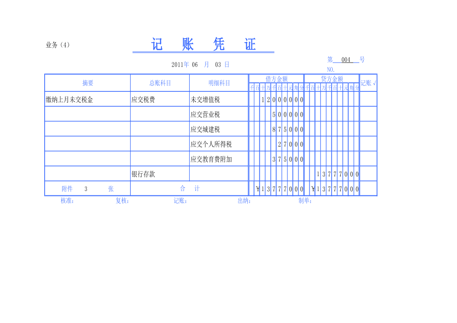 會計核算方法