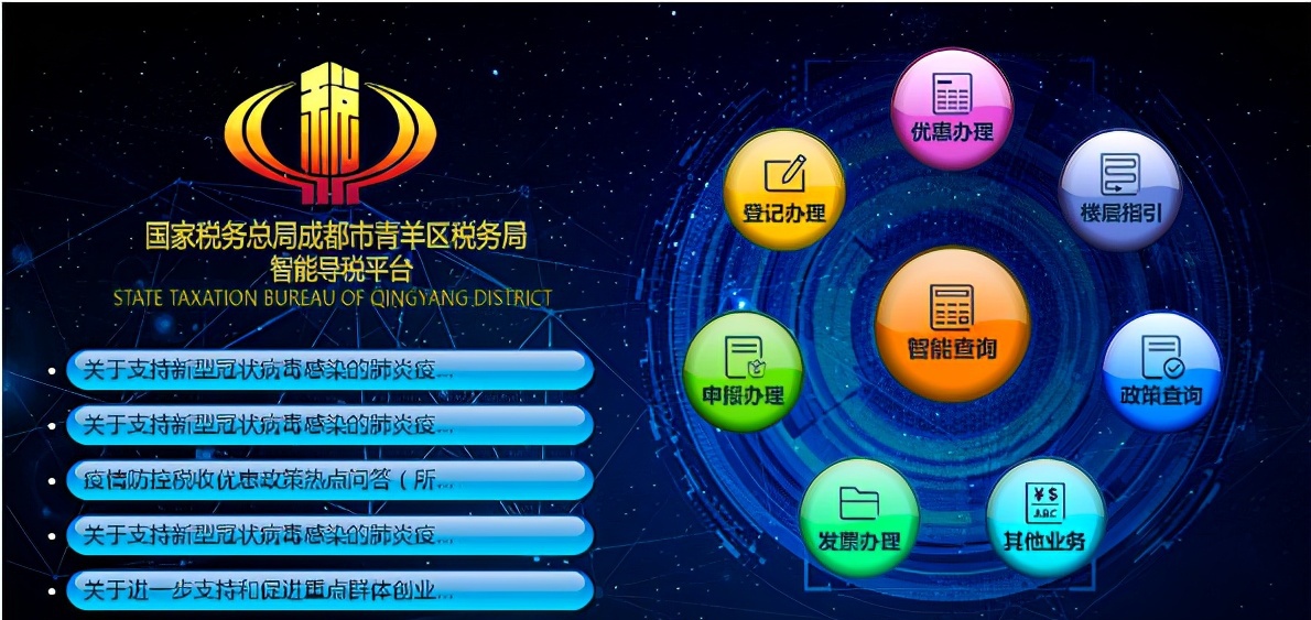 現(xiàn)代企業(yè)稅務管理培訓