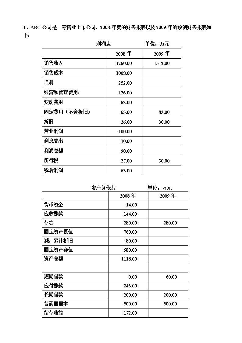 財務風險管控措施包括哪些