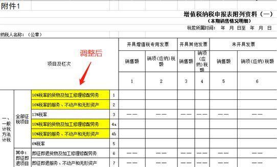 納稅籌劃實際案例