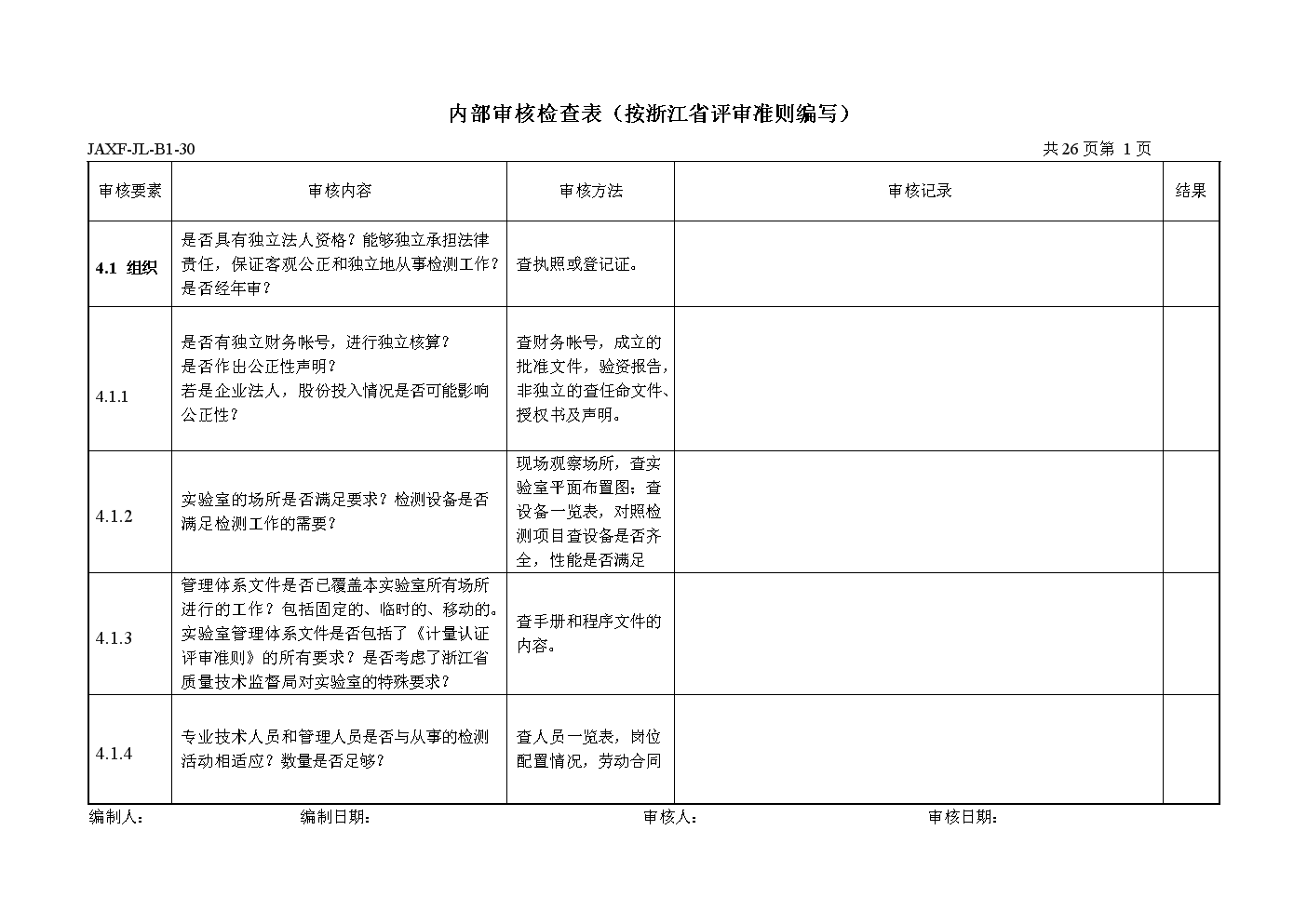 內(nèi)審組織體系建設(shè)(實驗室管理體系內(nèi)審工作)