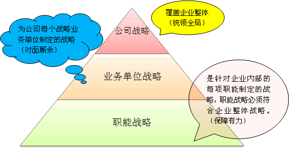 企業(yè)財務(wù)風險(企業(yè)的財務(wù)風險有哪些？是如何形成的？)