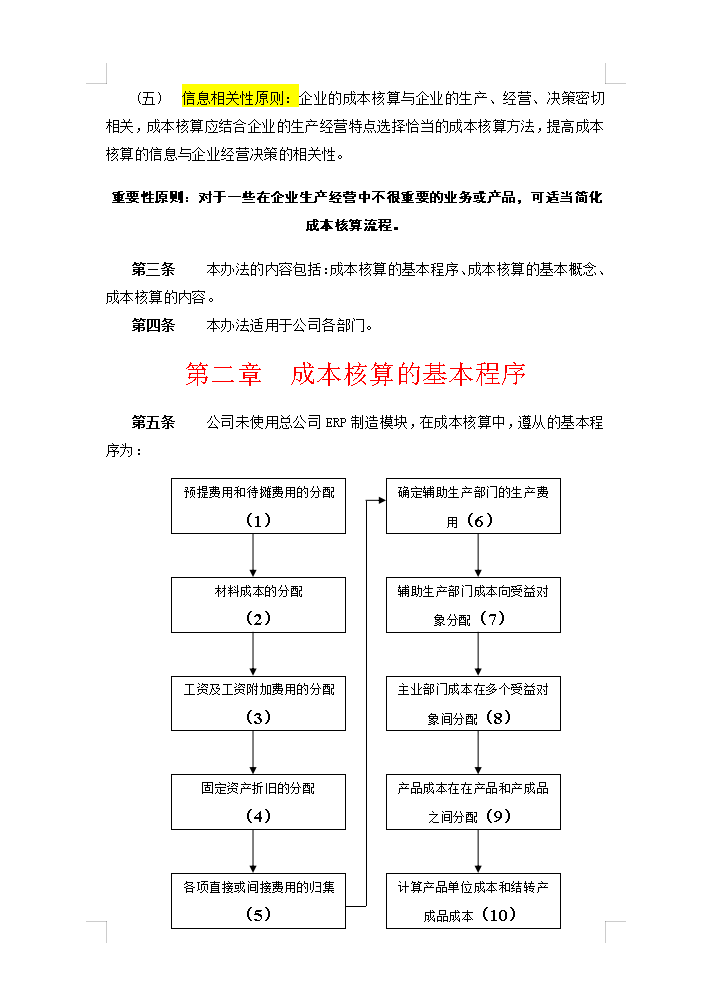 5年老會計(jì)熬夜總結(jié)，12頁財(cái)務(wù)成本核算管理手冊，太實(shí)用了