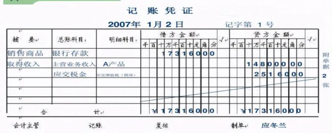 會計(jì)核算和會計(jì)監(jiān)督的關(guān)系