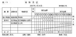 會計(jì)核算和會計(jì)監(jiān)督的關(guān)系