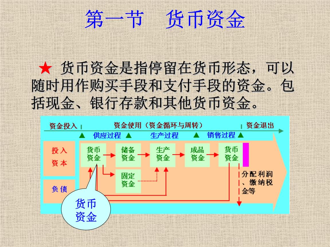 企業(yè)會計核算的基礎(chǔ)是什么(會計核算的基本前提是什么？)