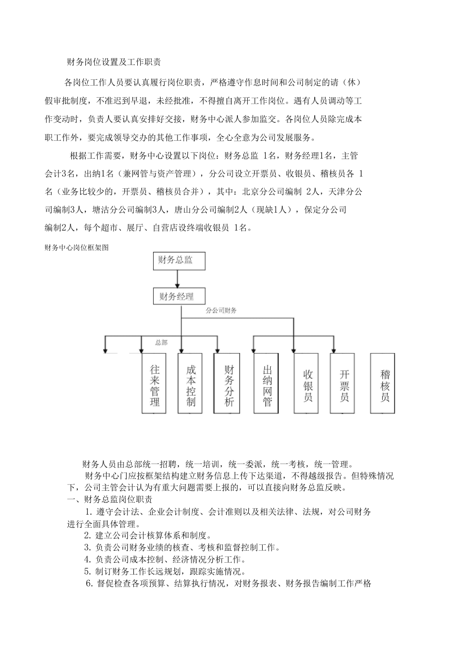 財(cái)務(wù)顧問的工作內(nèi)容