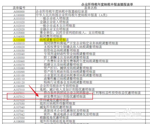 企業(yè)財稅內(nèi)訓服務(wù)費用