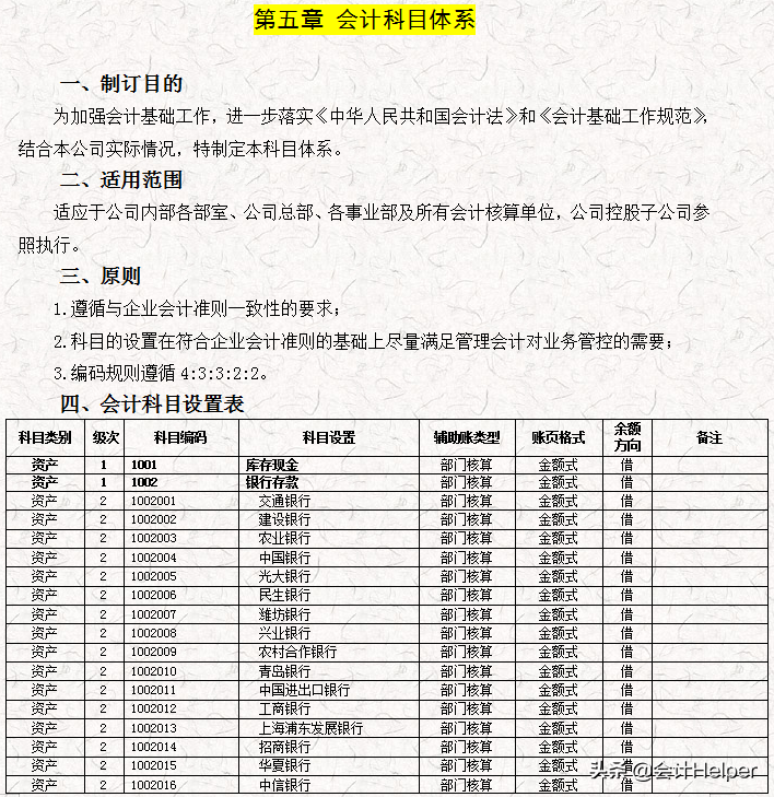 完整版公司財(cái)務(wù)會計(jì)核算手冊及財(cái)務(wù)管理制度，word格式，十分詳細(xì)