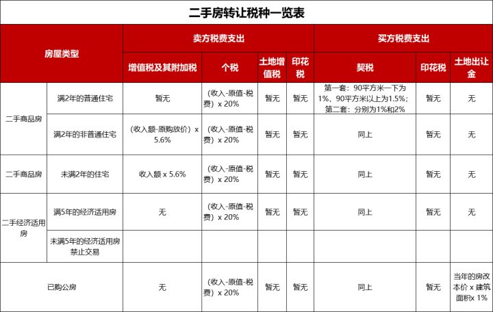 企業(yè)納稅籌劃(淺談企業(yè)納稅籌劃)