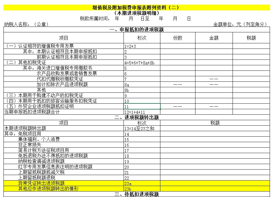 新辦企業(yè)稅務(wù)培訓(xùn)(國家稅務(wù)總局遼寧省稅務(wù)局 熱點(diǎn)問答 新設(shè)立的一般納稅人企業(yè))