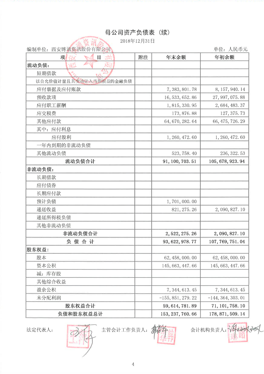 財務審計的主要內(nèi)容