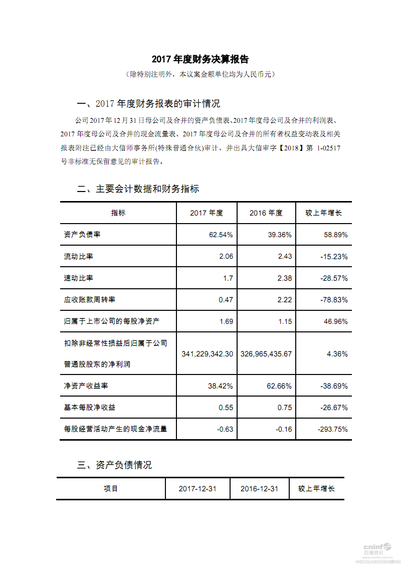 健全財(cái)務(wù)核算體系